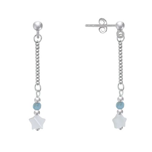 Boucles d'Oreilles Argent Chainette Perle Facetée de Larimar - LES POULETTES BIJOUX - Modalova