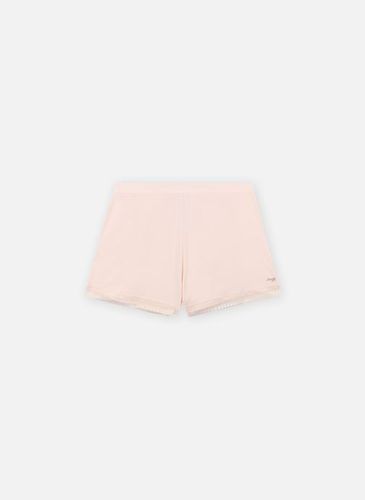 Vêtements GO Ribbed Short pour Accessoires - Sloggi - Modalova