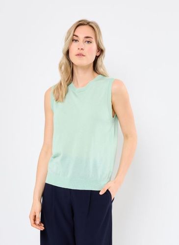 Vêtements CATALEYA pour Accessoires - Absolut Cashmere - Modalova