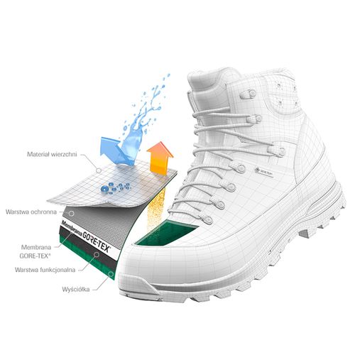 Chaussures de trekking Aku Trekker Lite III Gtx GORE-TEX 977 Dark Grey/Orange 466 - Chaussures.fr - Modalova