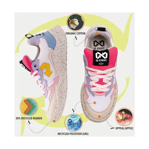 Shoes > Sneakers - - Id.eight - Modalova